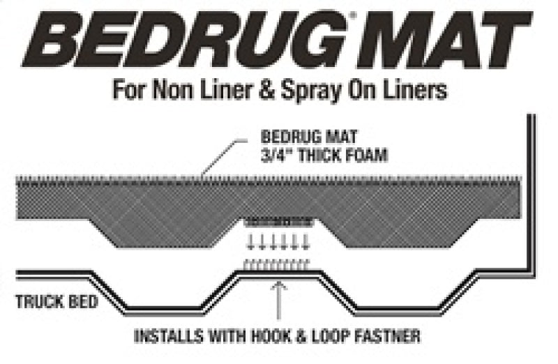 BedRug 99-16 Ford Super Duty 6ft 6in Bed Mat (Use w/Spray-In & Non-Lined Bed)