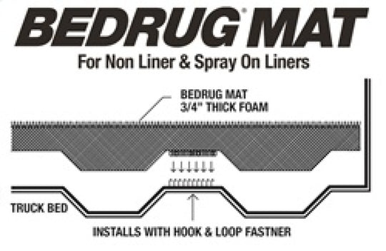 BedRug 17-23 Honda Ridgeline (2pc Floor) Mat (Use w/Spray-In & Non-Lined Bed)