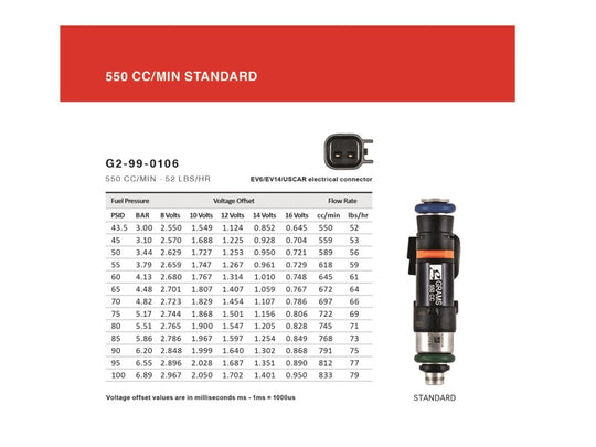 Grams Performance Nissan 300ZX (Top Feed Only 11mm) 550cc Fuel Injectors (Set of 6)