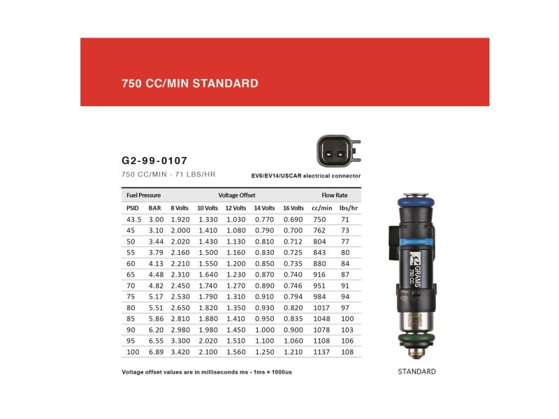 Grams Performance Nissan 300ZX (Top Feed Only 11mm) 750cc Fuel Injectors (Set of 6)