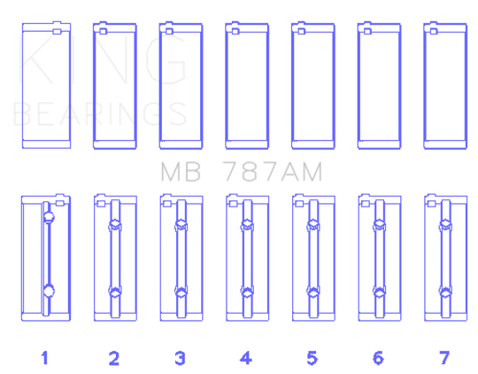 King Toyota 5ME/5MGE/7MGE/7MGTE (Size +0.25) Main Bearing Set