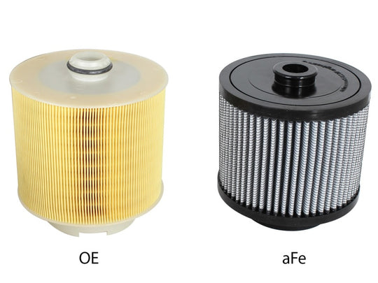 aFe MagnumFLOW Air Filters OER Pro DRY S 05-11 Audi A6 Quattro (C6) V6 3.2L