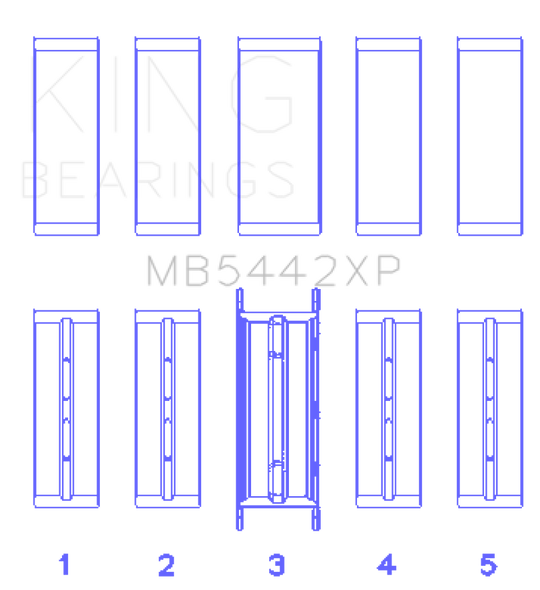 King Ford 2.0 2.3L EcoBoost Crankshaft Main Bearing Set (Set of 5)