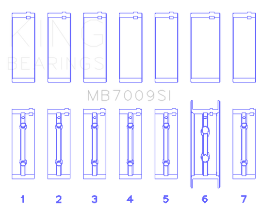 King 89-15 Dodge Cummins Diesel 5.9L 6.7L Inline 6 (Size 0.5mm) Main Bearing Set