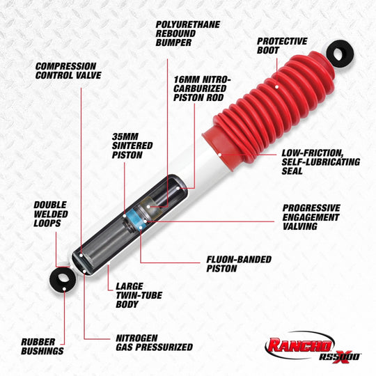 Rancho 99-04 Ford Pickup / F450 Series Super Duty Rear RS5000X Shock