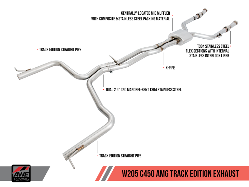 AWE Tuning Mercedes-Benz W205 C450 AMG / C400 Track Edition Exhaust